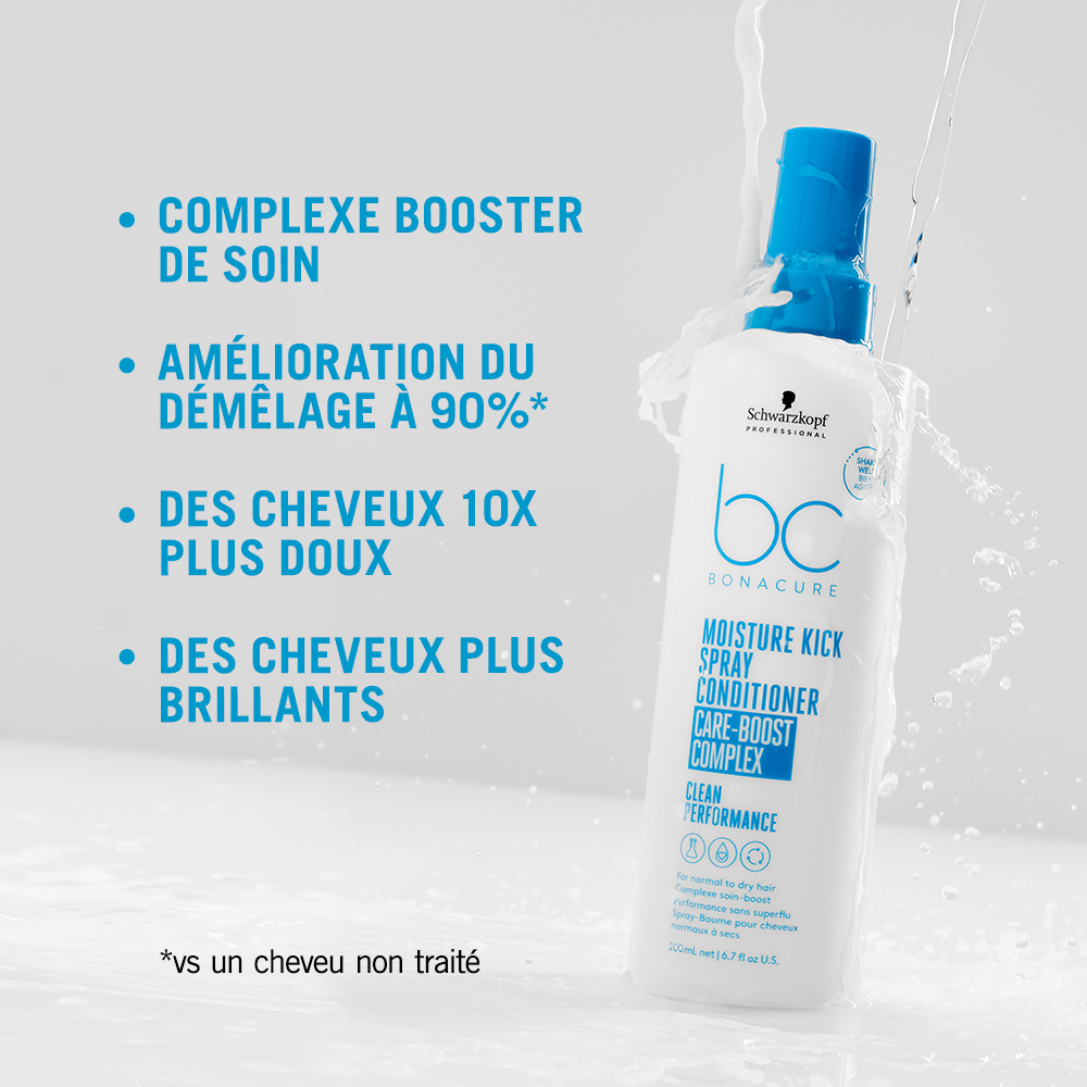 BC Bonacure Moisture Kick spray-baume 200ml – Image 2