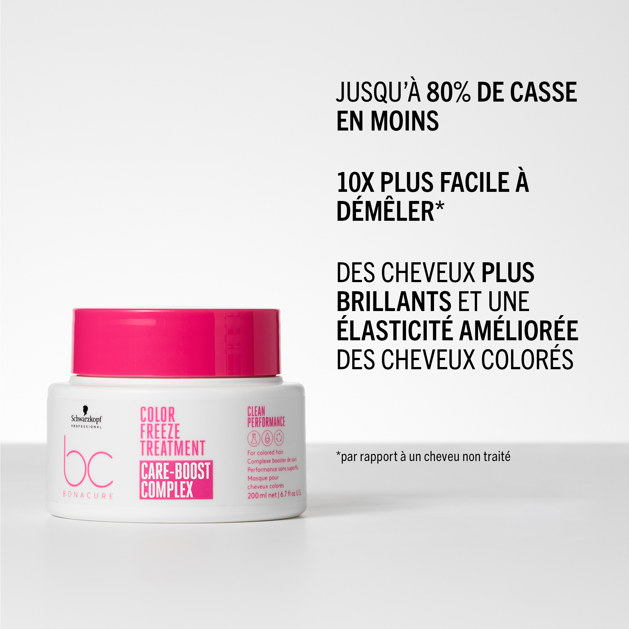 BC Bonacure Color Freeze masque 200ml – Image 4