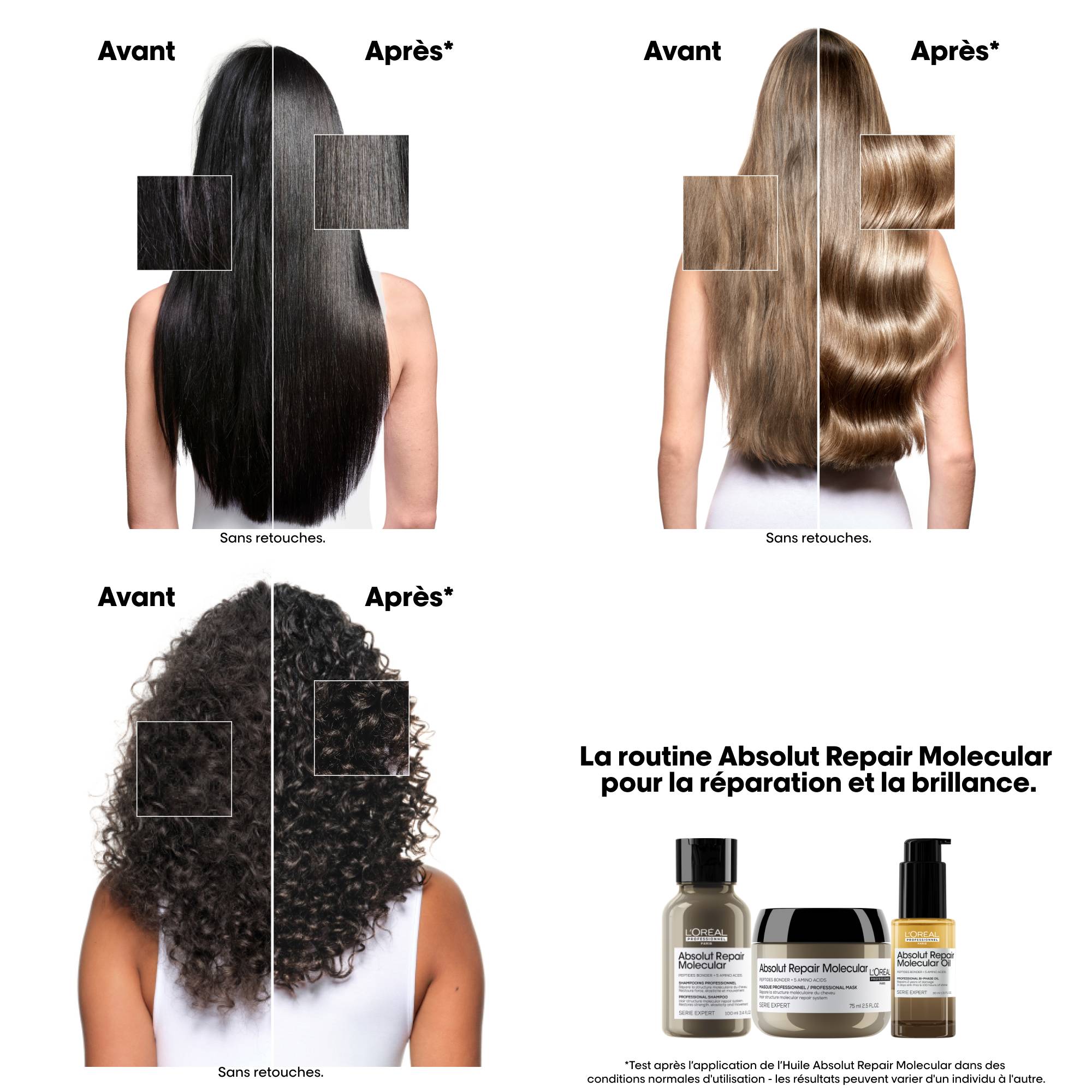 Absolut Repair Molecular Huile Bi-Phase Réparatrice 30 ml – Image 3